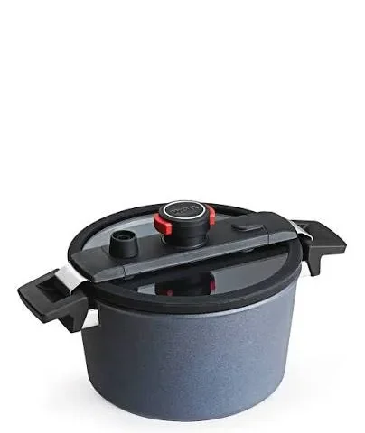 ACTIVE PRESSURE 7.5L